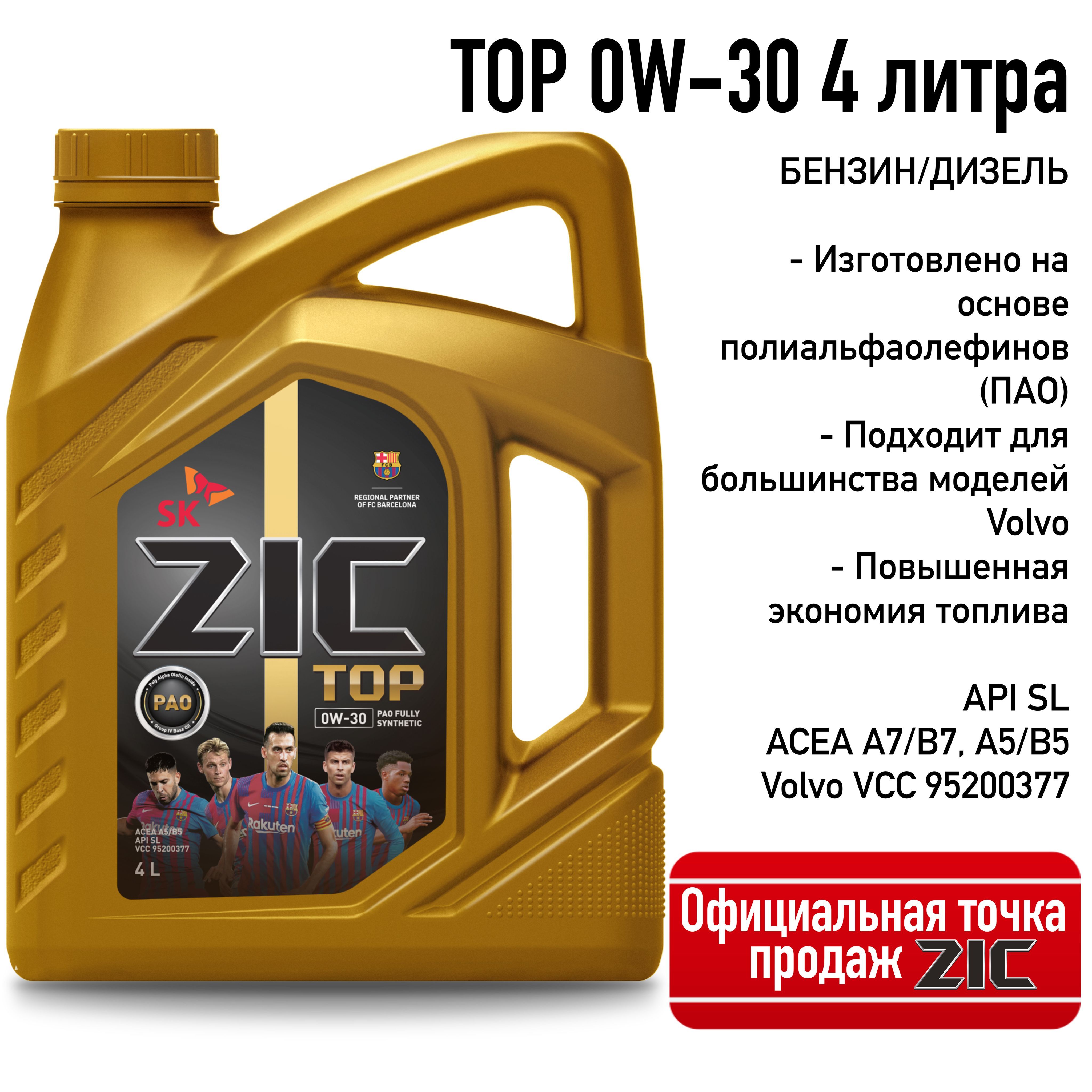 Масло zic top 0w40. ZIC Top 0w-20 Озон. ZIC Top лого. Чввввв0щ0зика.