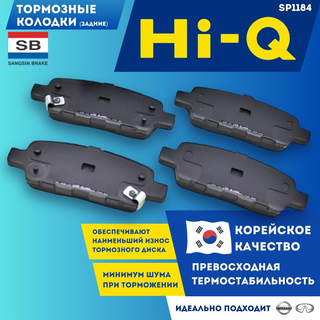 КолодкитормозныезадниеКашкайj10SangsinHi-QSP1184НиссанТиида,ХТрейлТ31,Т30НиссанТеана1,Тиида,Мурано1,2/OEM44060EG00J