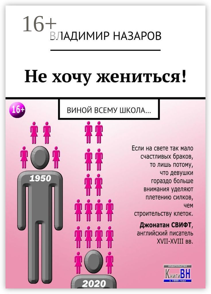 Сочинение не хочу учиться хочу жениться. Книга всему виной. всему виной. ты всему виной. книга не хочу учиться хочу жениться.