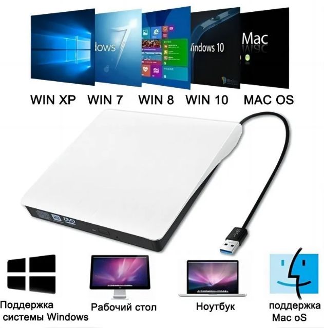 КОРПУС Внешний оптический CD/DVD КОРПУС привода (дисковода) MyPads USB 3.0 для ПК, портативный наружний дисковод