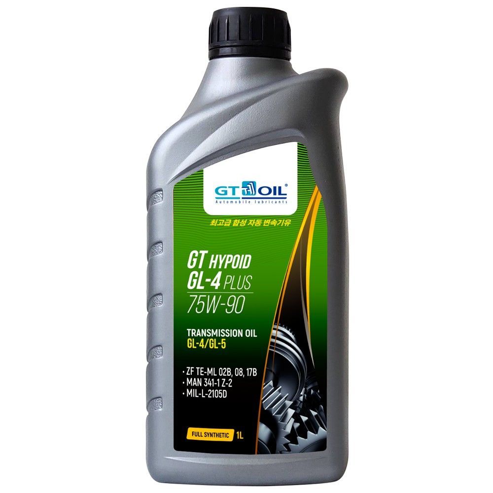 Api gl 4 для sae 75w. Api gl 4 для sae 75w