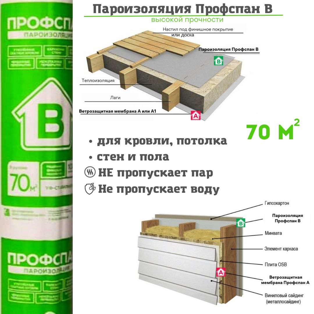 Пароизоляция Профспан B 70 м.кв. пленка пароизоляционная для потолка,  кровли, стен, пола - купить с доставкой по выгодным ценам в  интернет-магазине OZON (363932837)