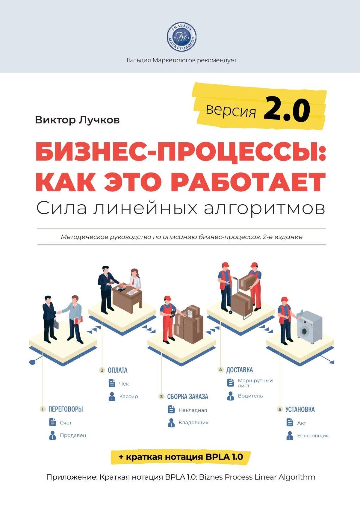 Бизнес-процессы: как это работает. Сила линейных алгоритмов. Версия 2.0