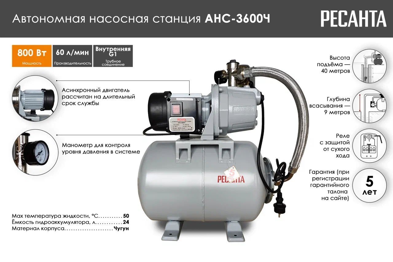 Насосная станция ресанта анс 70 42. Насосная станция Ресанта анс-3600ч. Автономная насосная станция анс-4200н Ресанта. Насосная станция Кратон AWP-500pi. Насосная станция Ресанта анс-4200н/50 70 л/мин (77/1/8) схема подключения.