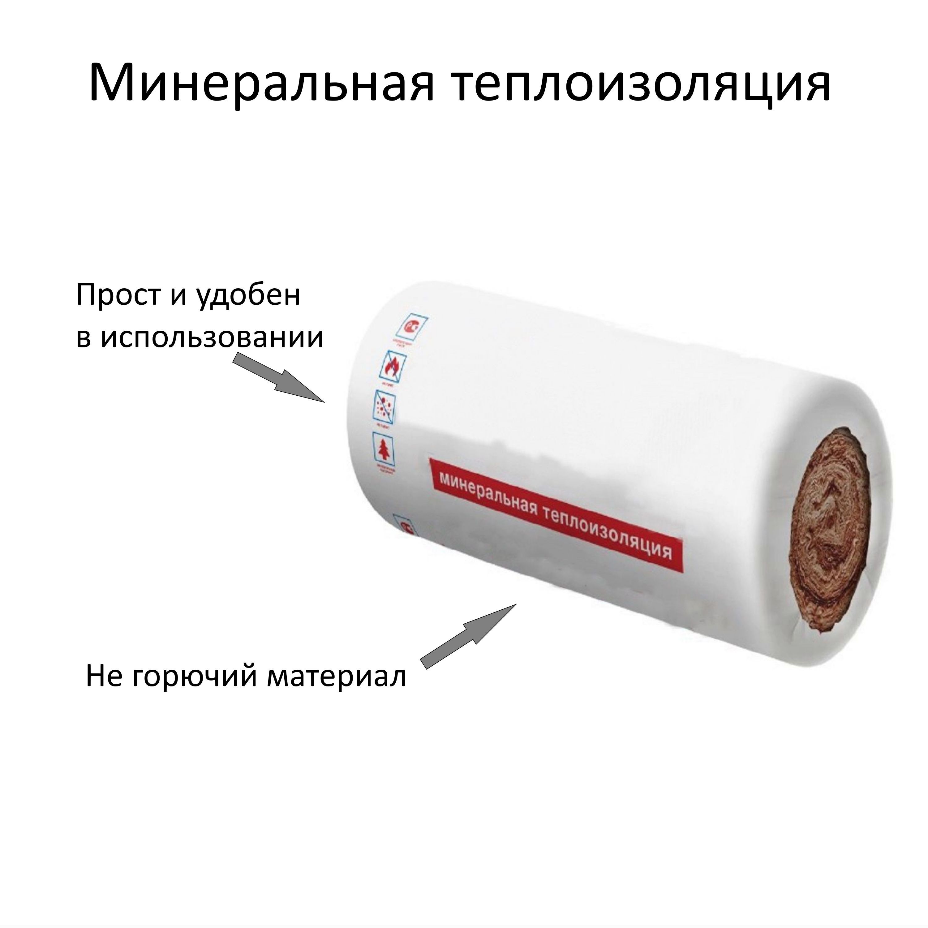 Утеплитель минеральная вата, толщина 50 мм, площадь 20 кв.м. подходит для  теплоизоляции, утепление полов, подходит для применения в комнатах с  повышенной влажностью. купить по доступной цене с доставкой в  интернет-магазине OZON (1180751942)