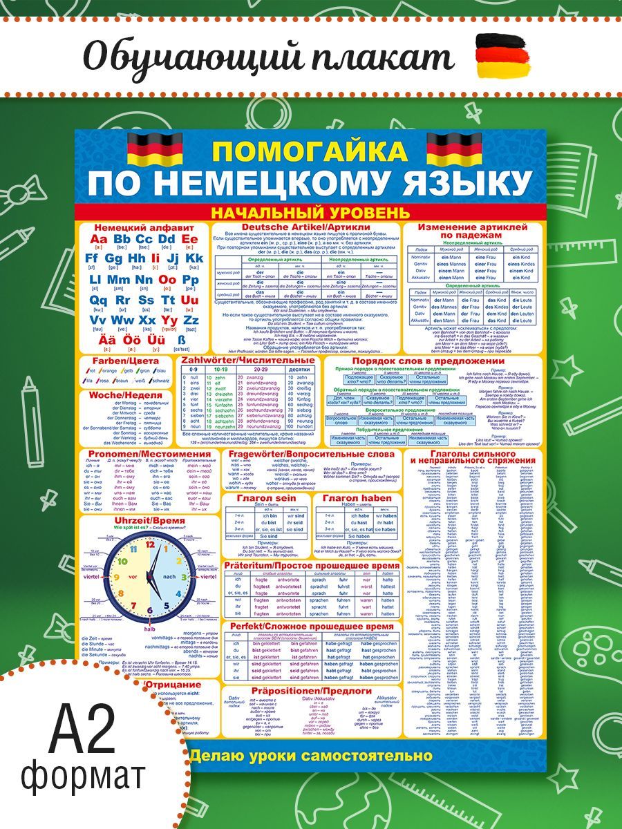 Обучающий плакат помогайка по немецкому языку начальный уровень в школу А2