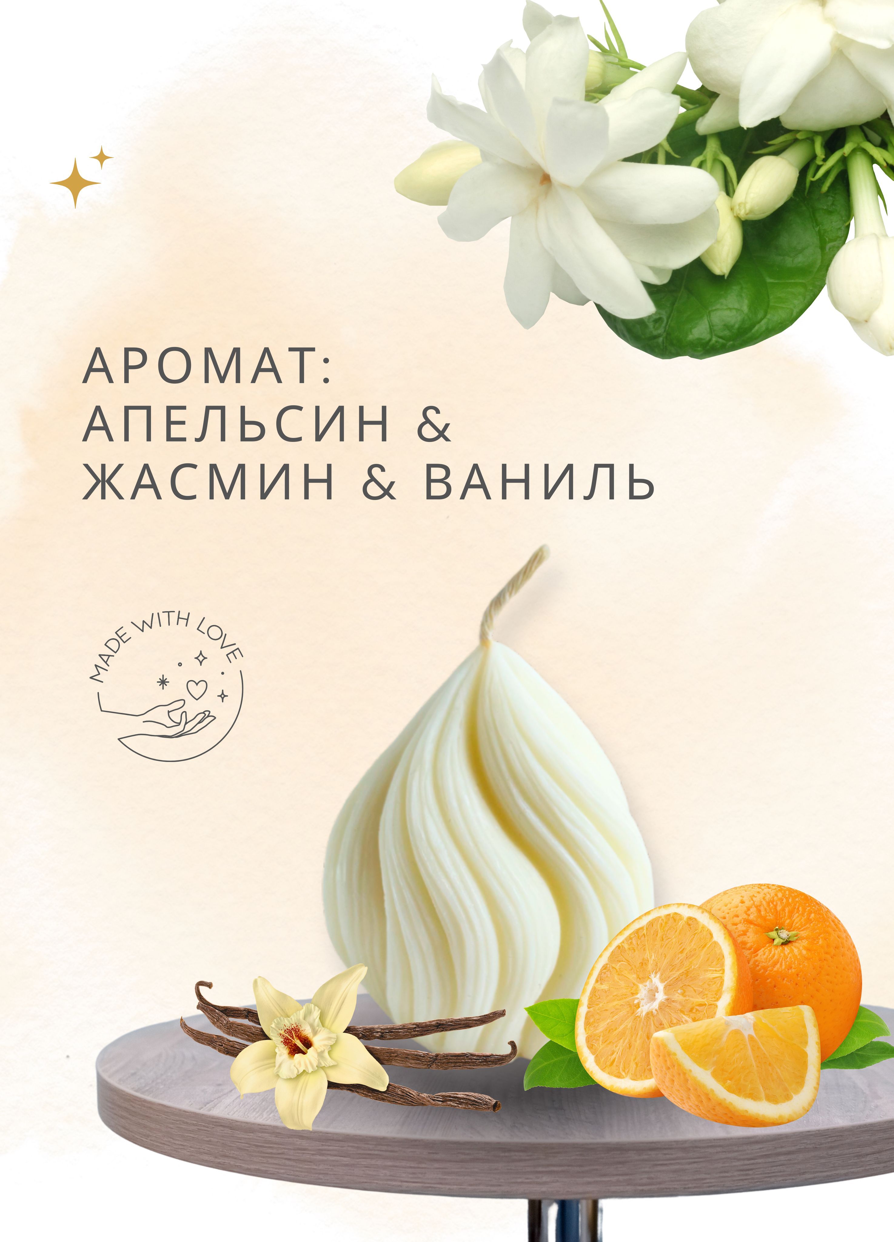 Свеча инжир. Свеча инжир