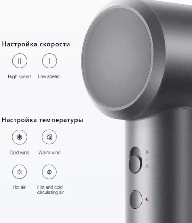 Фены xiaomi h501. Mijia Dryer h501. Фен h501 Xiaomi. Xiaomi Mijia High Speed hair Dryer h501. Фен Xiaomi Mijia negative ion hair Dryer.