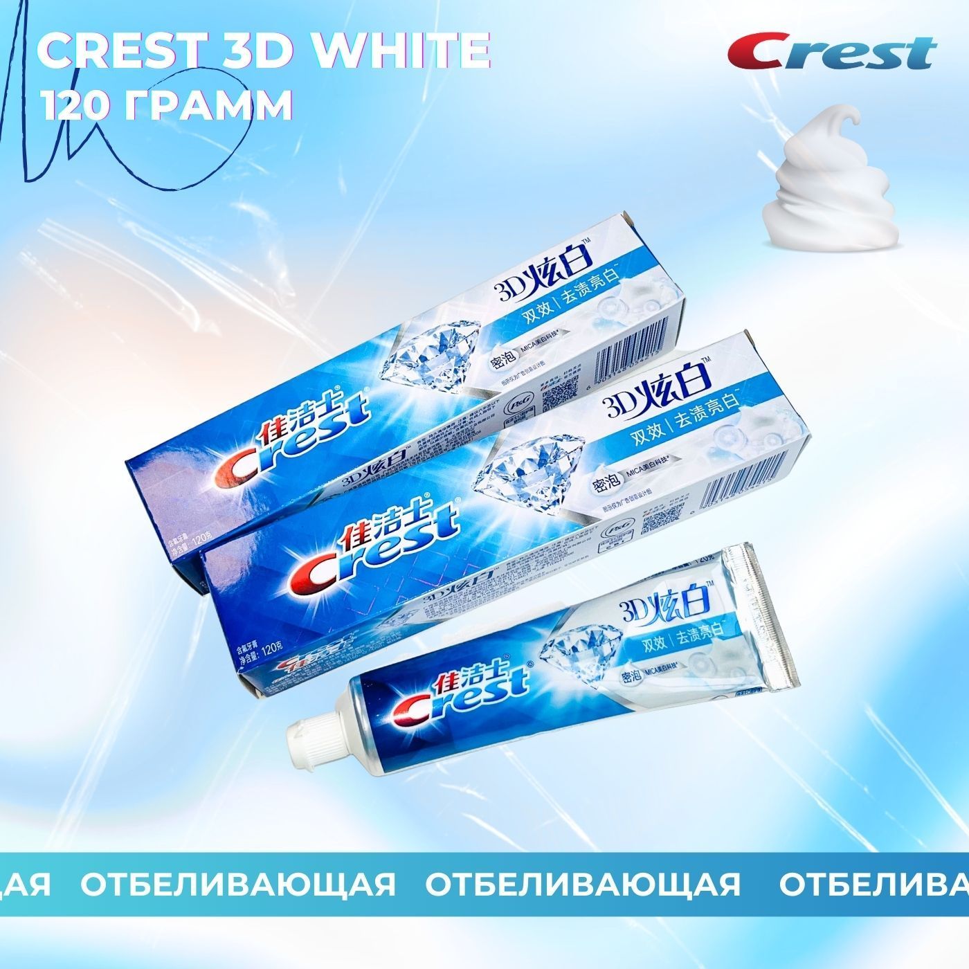 Зубная паста отбеливающая Crest 3D 120гр