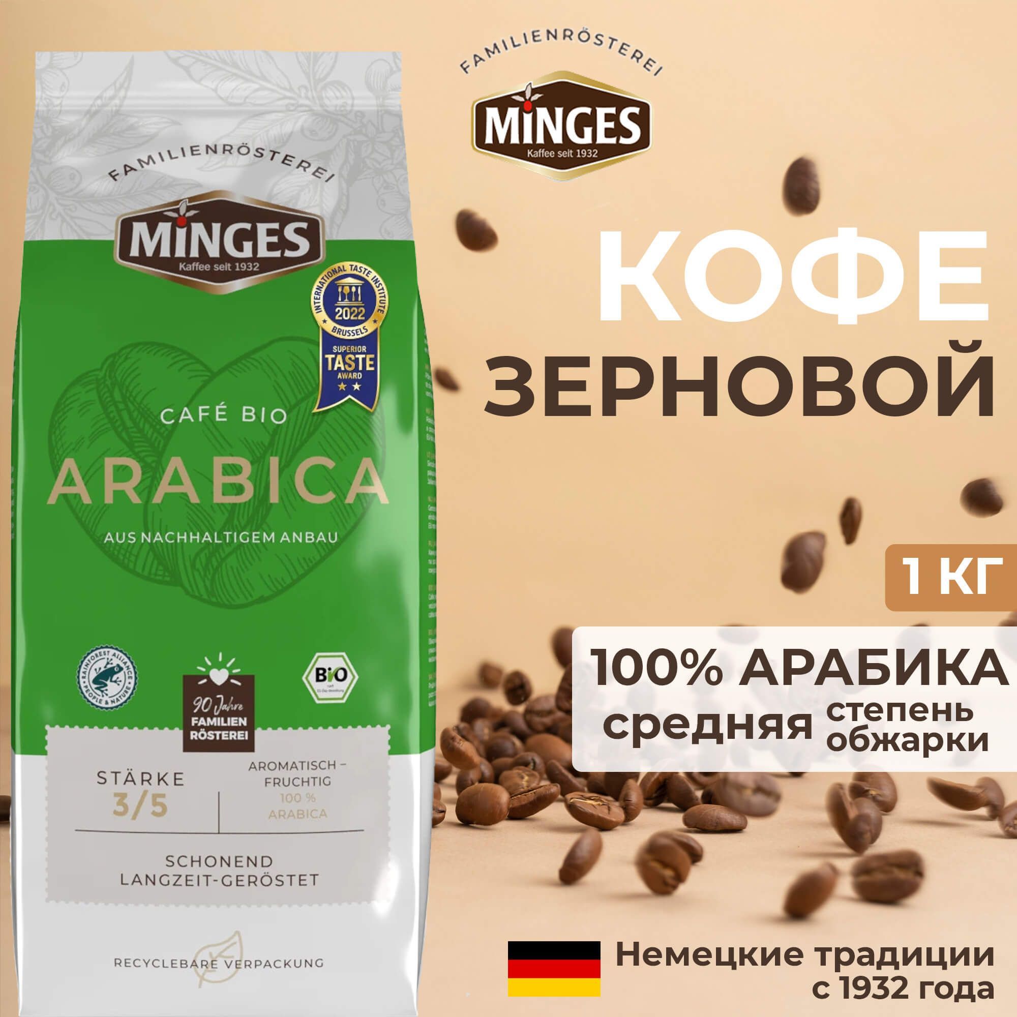 Кофе Арабика Купить Акции