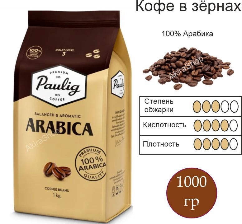 Кофе зерновой Paulig Arabica, 1000гр. Финляндия