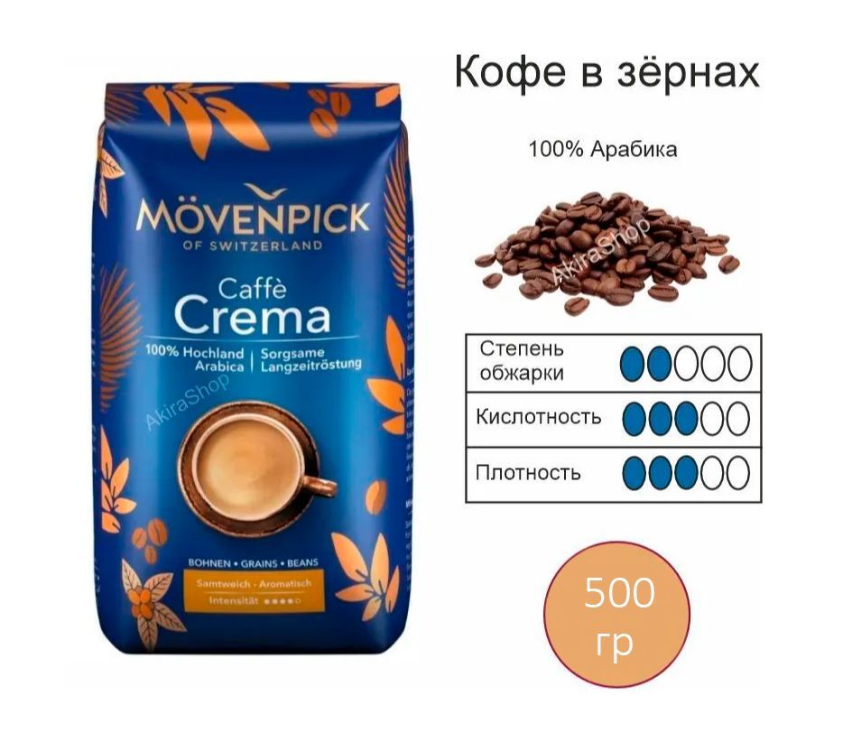 Mövenpick Caffè Crema en grain, Café en grain