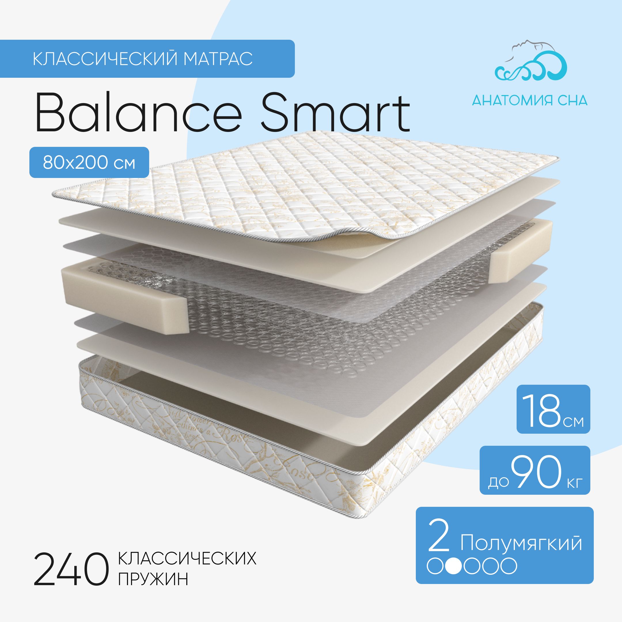 Матрас balance smart