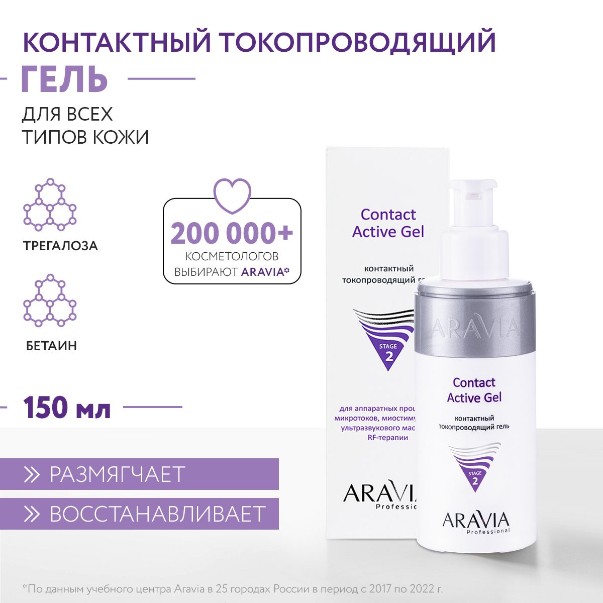 ARAVIA Professional Контактный токопроводящий гель Contact Active Gel, 150 мл