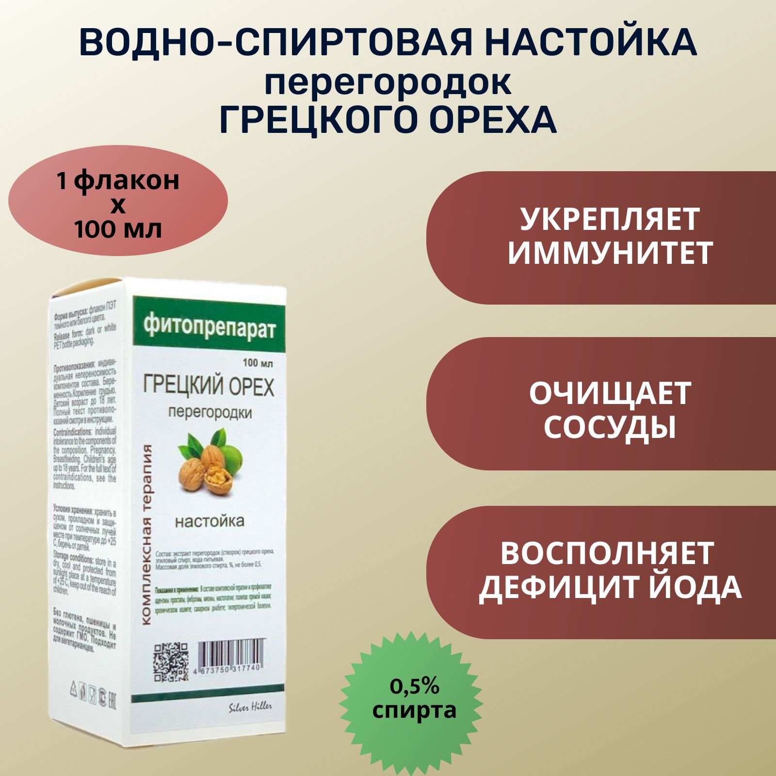 Спиртовая настойка перегородок грецкого ореха. Настойка на перегородках грецкого ореха.