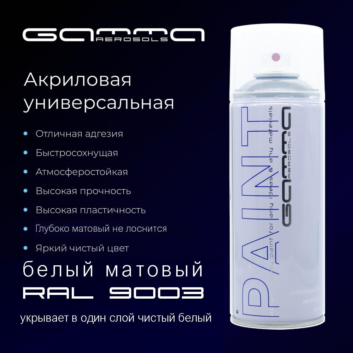 Белая матовая RAL 9003 акриловая аэрозольный баллончик 450мл. Gamma Paint  1007