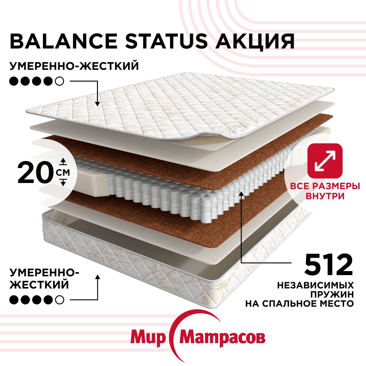 МатрасBalanceStatusАкция/БалансСтатусАкция,Независимыепружины,80х200см