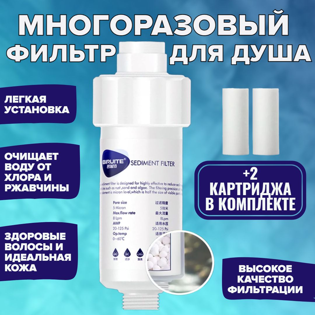 Фильтрдлядуша,BiruiteS-cleanerотжесткойводыихлорамногоразовый