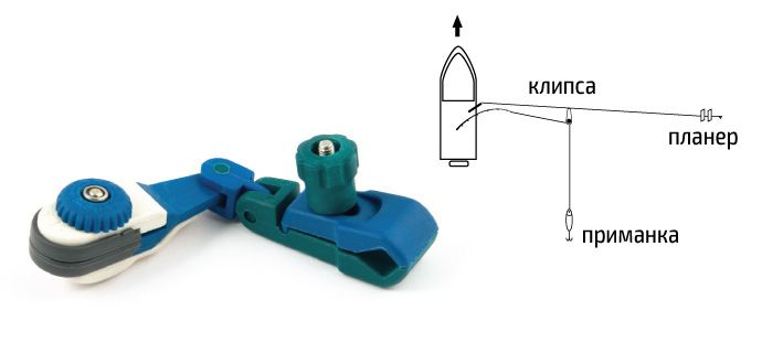 Клипса J001 для троллинга № 9 ( планерн.)