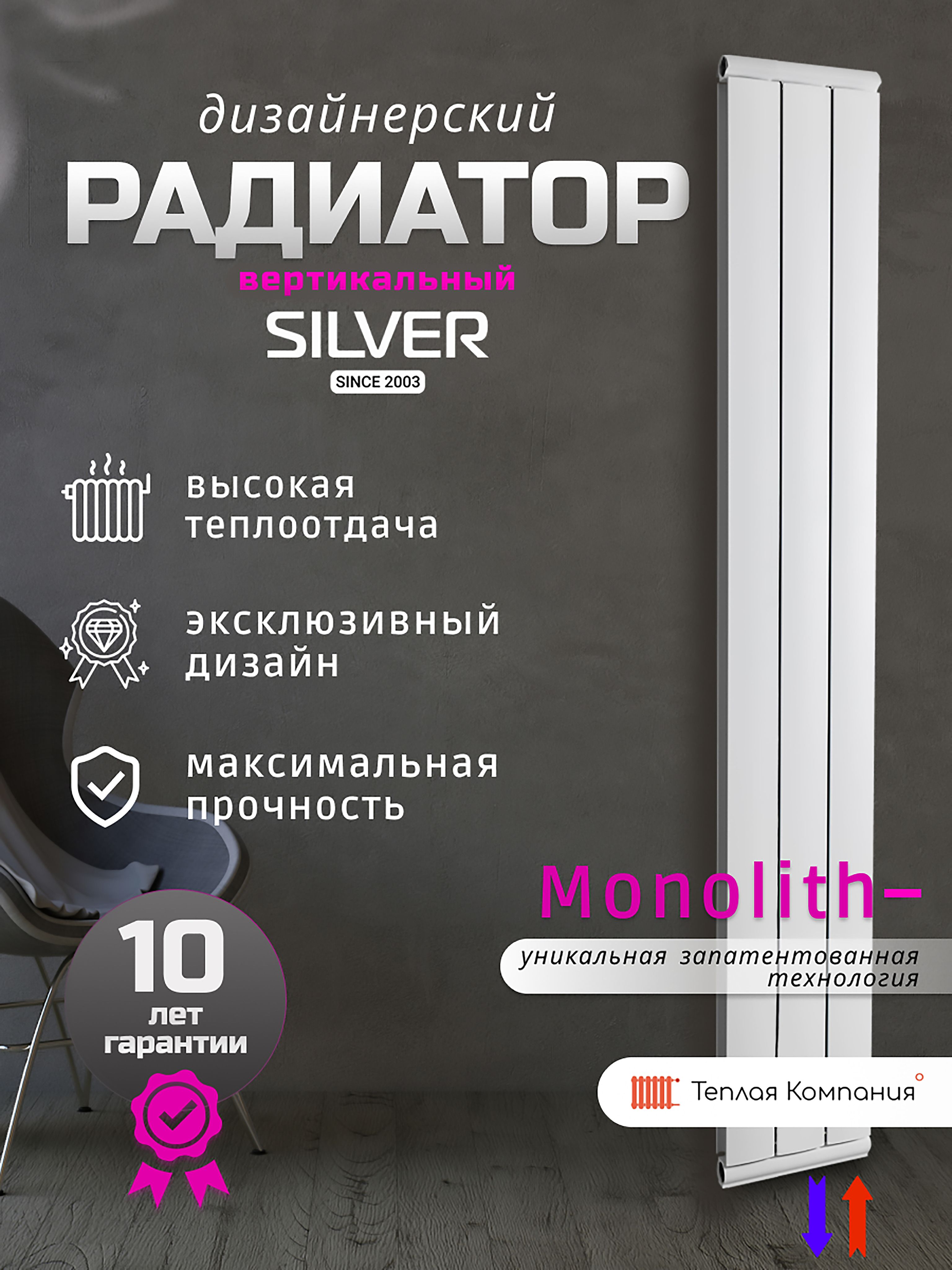 Радиатор Отопления Дизайнерский купить на OZON по низкой цене