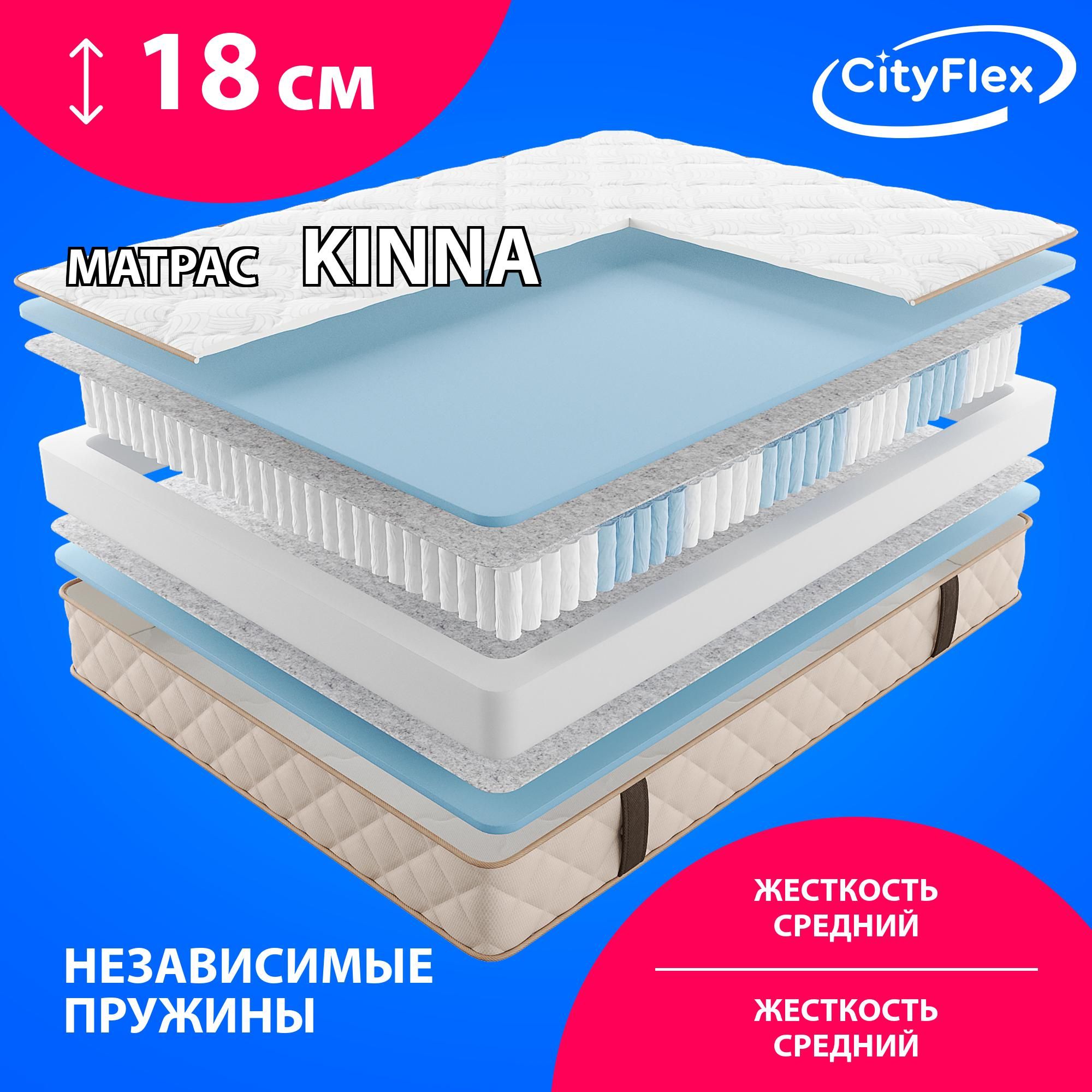 МатрасснезависимымипружинамиCityFlexKinna80x195