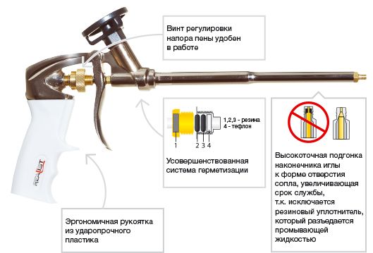 Ремонт пистолета для монтажной пены своими руками