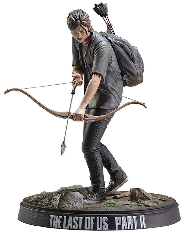 last of us 2 action figure