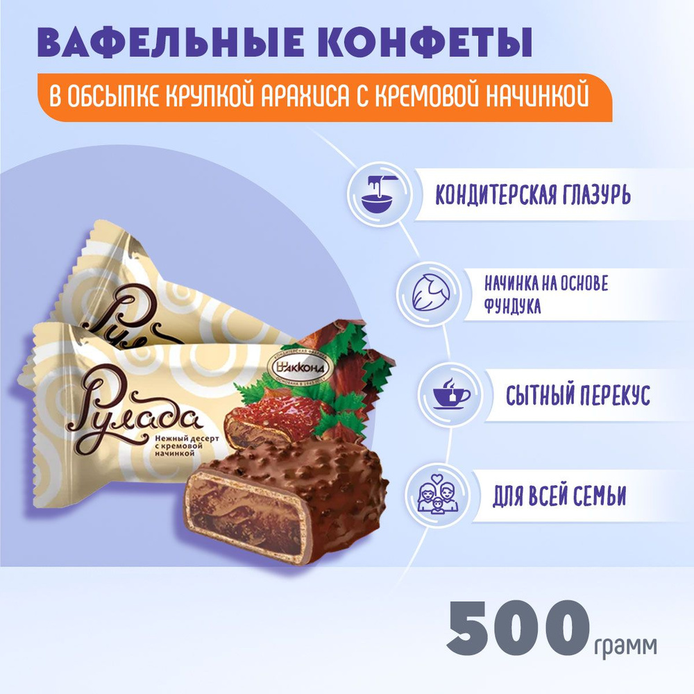 Конфеты Рулада Фундук глазированные 500 грамм Акконд #1