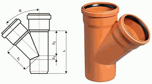 Тройник наружный ПВХ д.160*160*45 градусов Ostendorf — купить в ...
