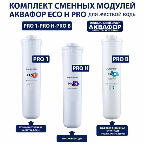 Аквафор Eco h Pro. Аквафор Eco н Pro. Умные колонки модульные эко материалы. Сменный модуль Pro h.