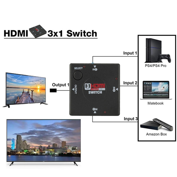 Hdmi тройник 1080p - купить с доставкой по выгодным ценам в интернет ...