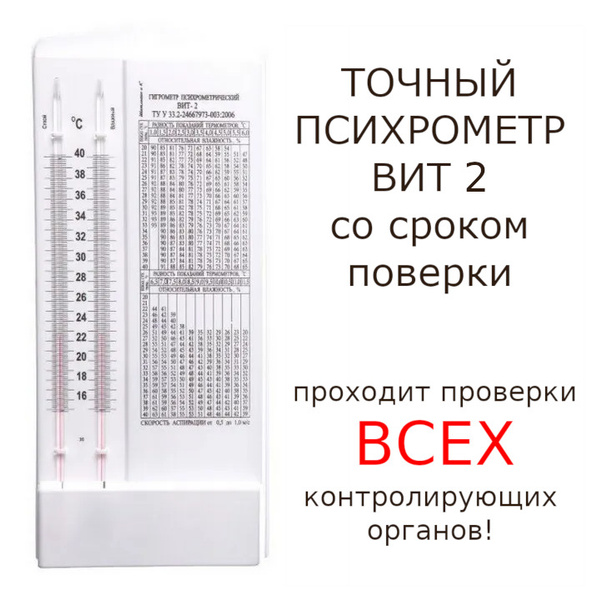 Гигрометр механический Шатлыгин и ко Психрометр ВИТ 2 купить по ...