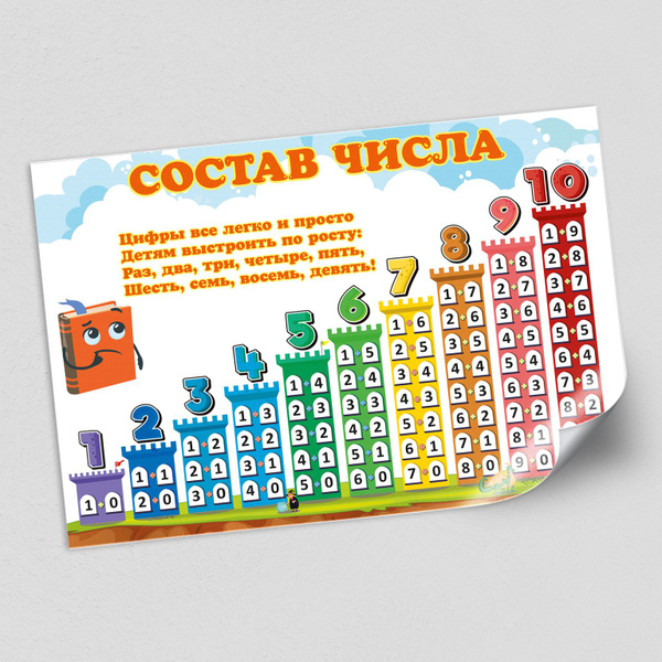 Обучающий плакат "Состав числа" для детей / А-3 (30x42 см.) - купить с ...