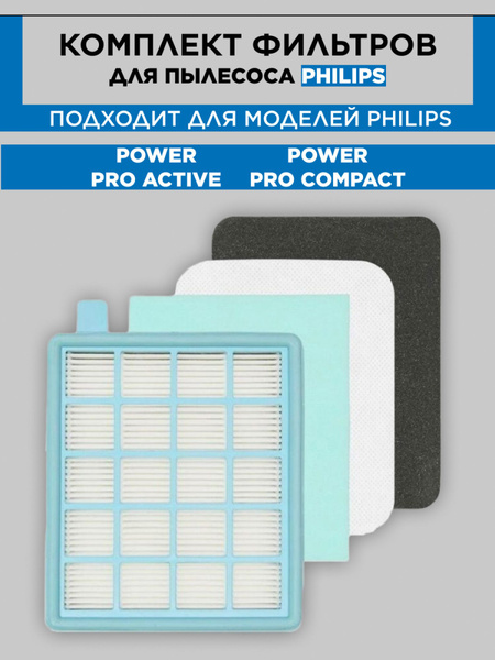 Набор фильтров для пылесосов Philips PowerPro Active: FC8630-8649 ...