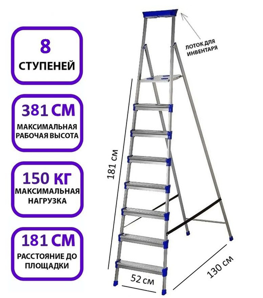 Способы самостоятельной сборки приставной деревянной лестницы