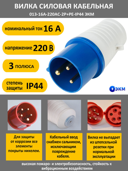 ЭКМ Вилка электрическая 16А, 1 шт. - купить с доставкой по выгодным ...