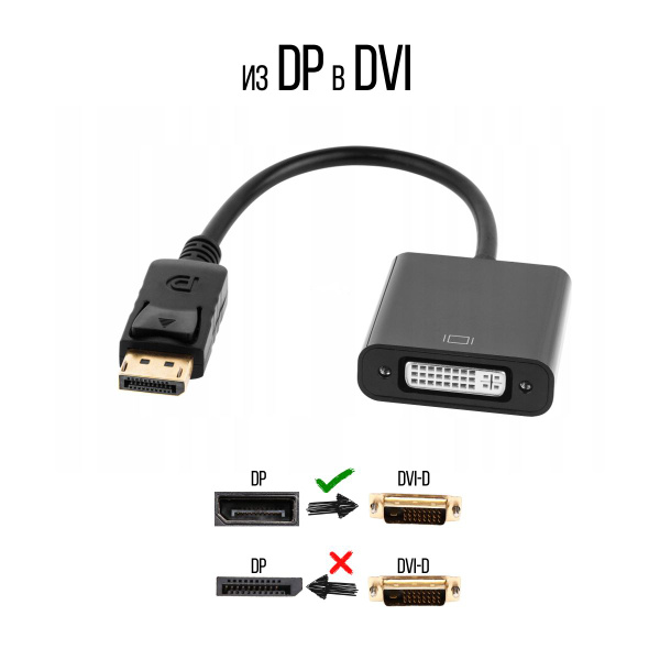 Кабель DisplayPort, DVI DPDVI - купить по низкой цене в интернет ...