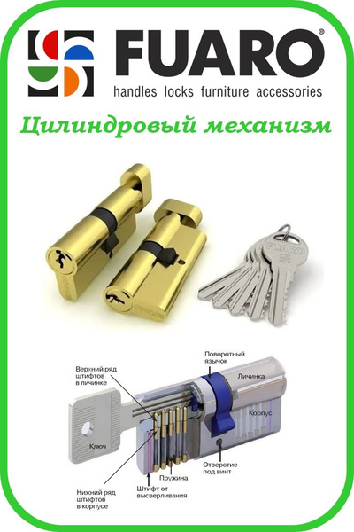 Цилиндровый механизм (личинка) "FUARO-R302" (80 мм / 35*45) ключ ...