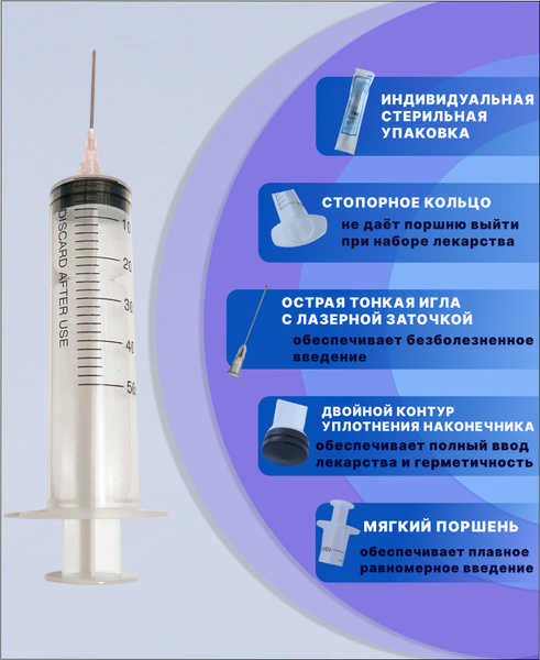 Шприц медицинский 50 мл одноразовый стерильный для инъекций с иглой ...