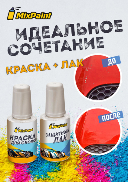 Краска автомобильная по низкой цене с доставкой в интернет-магазине ...