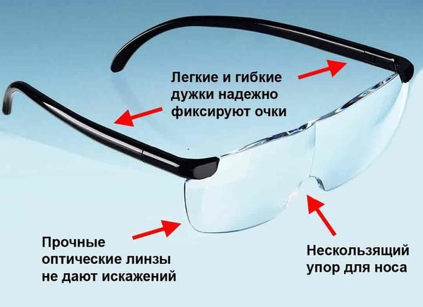 Лупа очки увеличительная для чтения/увеличение плюс/канцелярия - купить ...