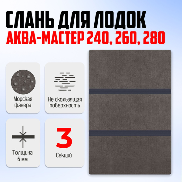 Сплошной пол для лодки (слань) для лодок ПВХ Аква/Барс 240, 260, 280 из ...