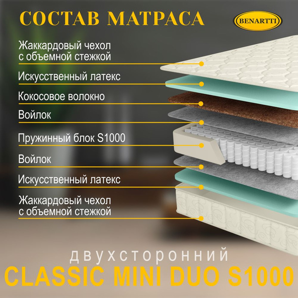 Benartti матрас optimal hard s1000