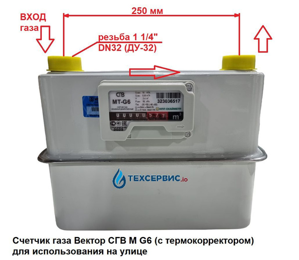 Счетчики Газа Вектор Купить