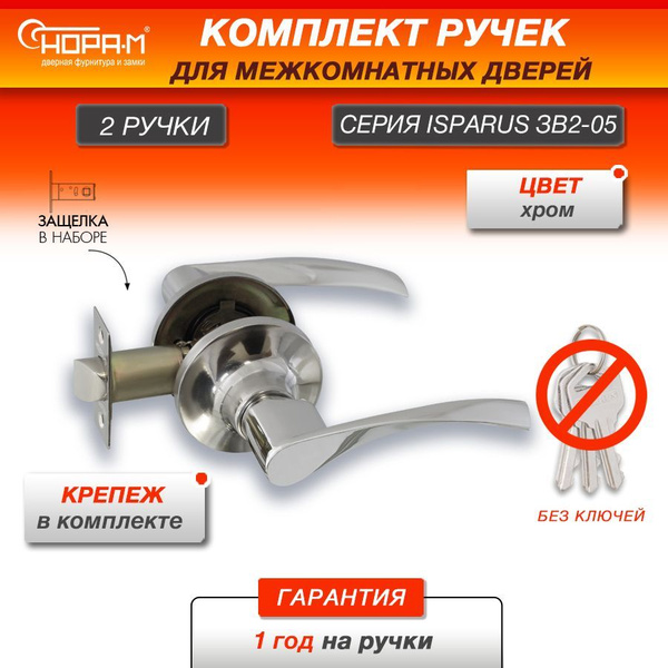 Как устроена дверная ручка с защелкой для межкомнатных дверей