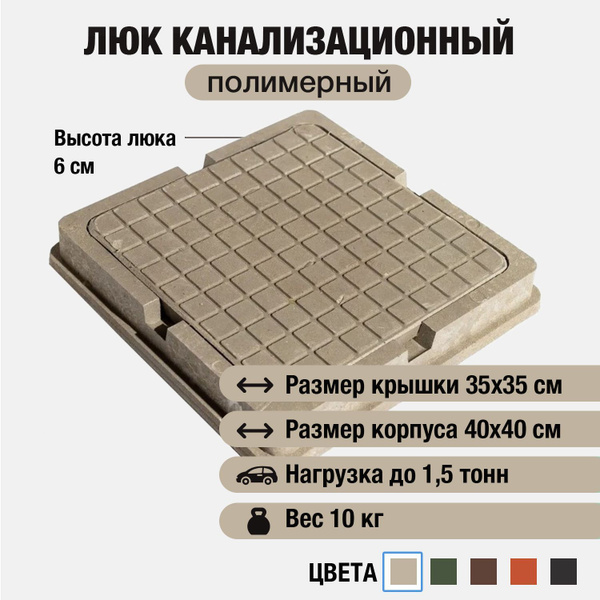 Люк канализационный садовый 400х400, квадратный, полимерно-песчаный ...