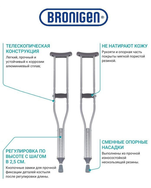 Костыли инвалидные регулируемые BPC (пара), BRONIGEN (размер XS) купить ...