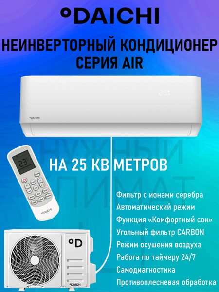 Настенная сплит-система Daichi AIR25AVQ1/AIR25FV1 - купить по доступным ...