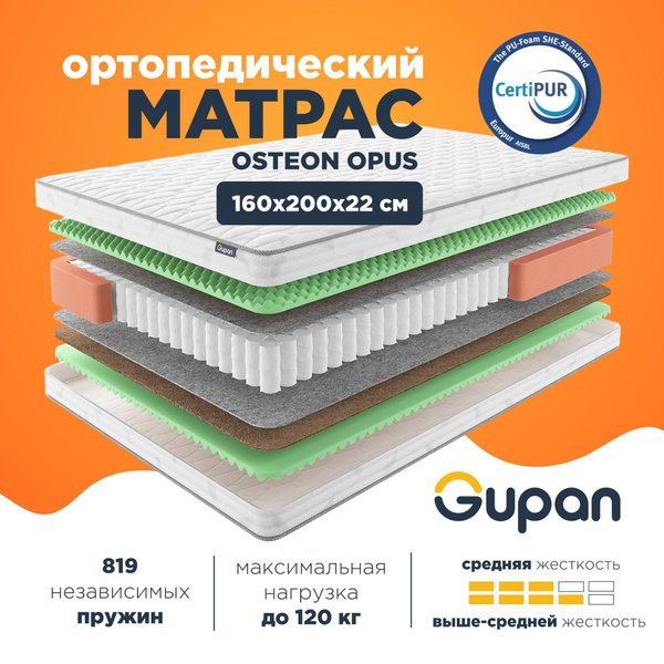 Характеристики Gupan Матрас Osteon Opus, Независимые пружины, 160х200 ...