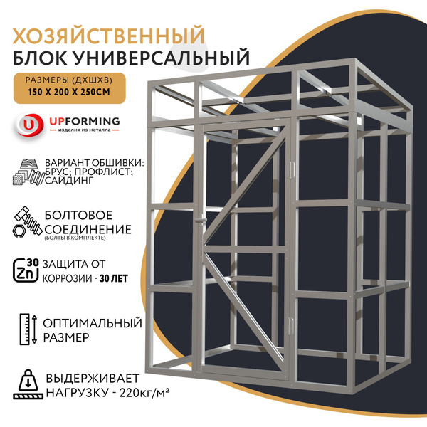 Самые лучшие бизнес идеи для начала бизнеса InVenture